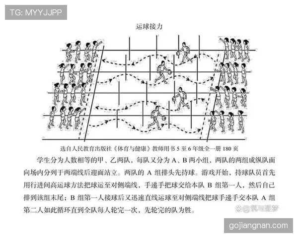 运球变向规则：详解其在比赛中的合法性标准