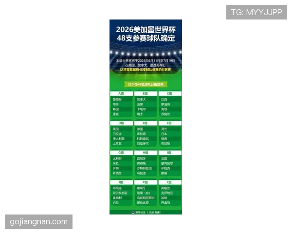 2026世界杯小组第三比较规则具体看哪些数据 2026世界杯小组第三比较规则具体看哪些数据